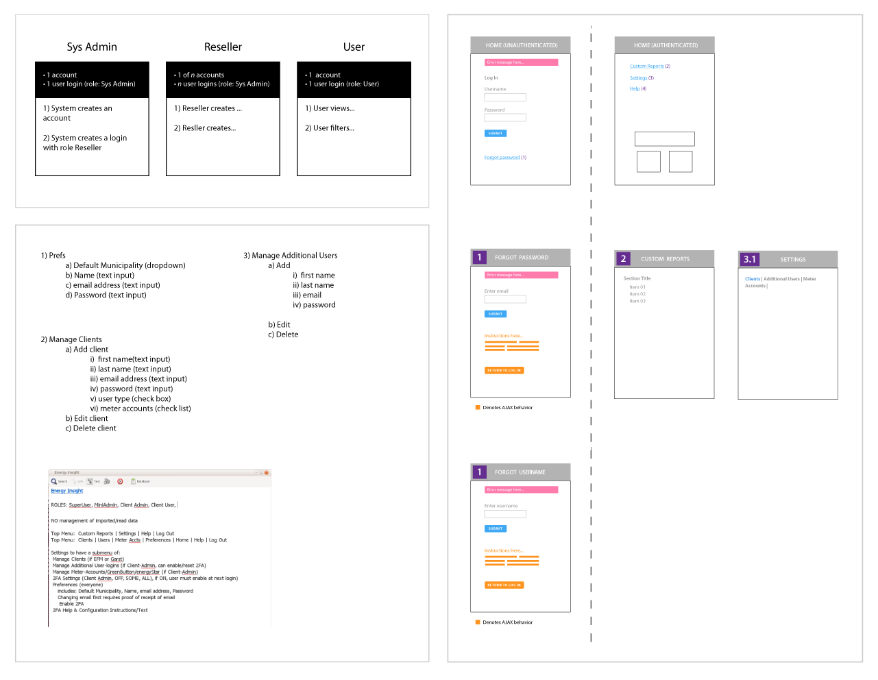 Energy Insight actors and role variants Picture of actors and role variants based on client data configuration