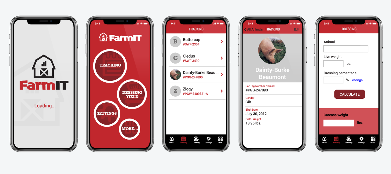 The FarmIT application Picture of FarmIT Application screens